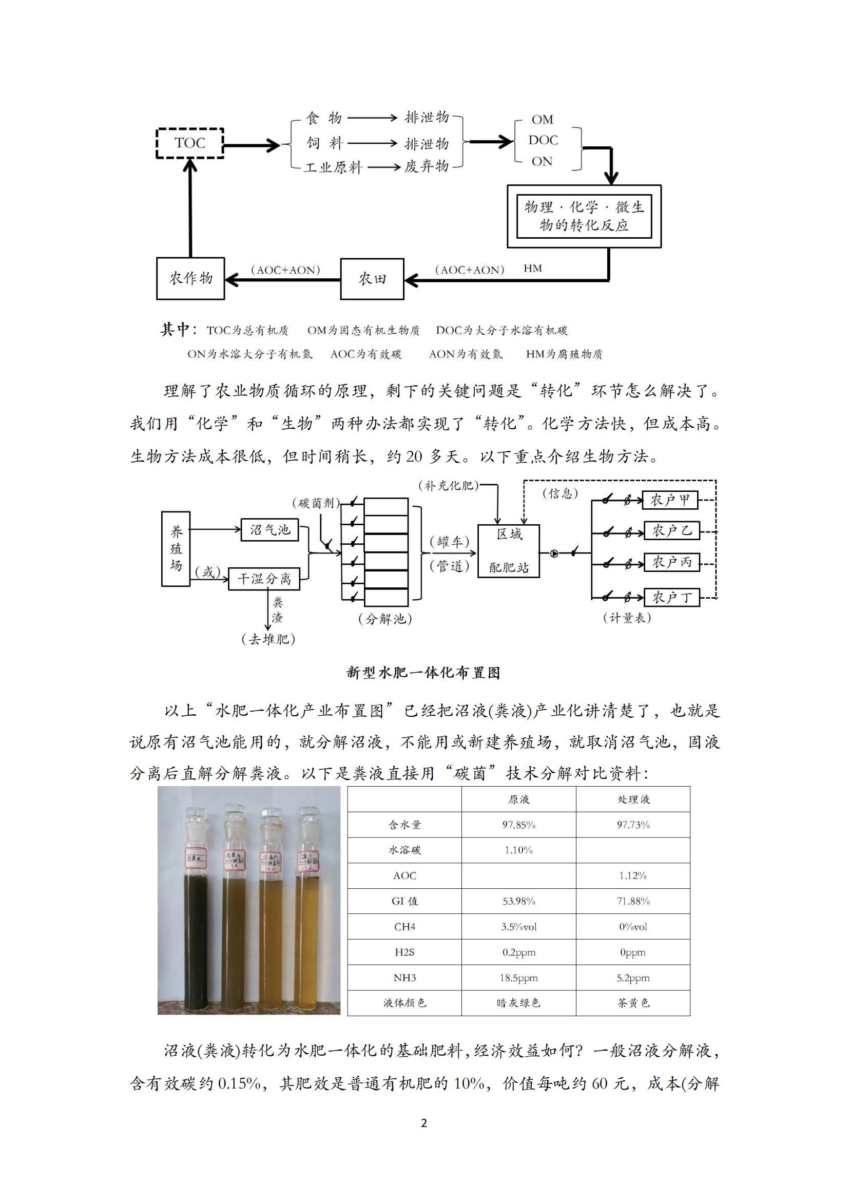 消灭沼气池_01